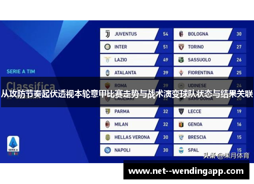 从攻防节奏起伏透视本轮意甲比赛走势与战术演变球队状态与结果关联 从攻防节奏起伏透视本轮意甲比赛走势与战术演变球队状态与结果关联