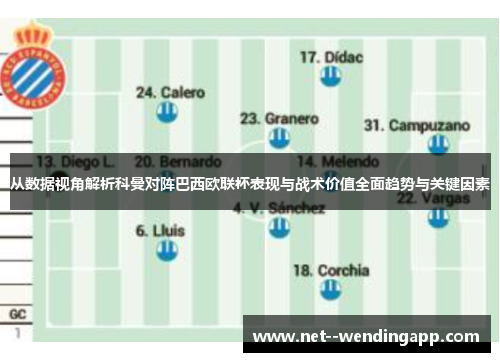 从数据视角解析科曼对阵巴西欧联杯表现与战术价值全面趋势与关键因素 从数据视角解析科曼对阵巴西欧联杯表现与战术价值全面趋势与关键因素