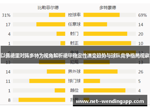 以佩德里对阵多特为视角解析德甲稳定性演变趋势与球队竞争格局观察 以佩德里对阵多特为视角解析德甲稳定性演变趋势与球队竞争格局观察