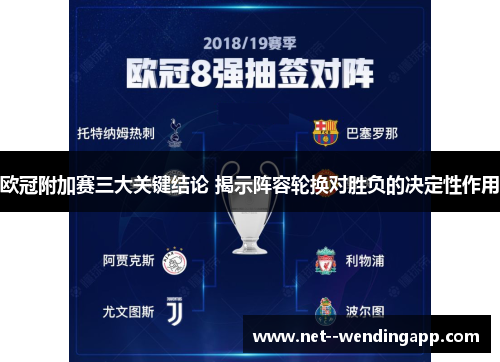 欧冠附加赛三大关键结论 揭示阵容轮换对胜负的决定性作用 欧冠附加赛三大关键结论 揭示阵容轮换对胜负的决定性作用