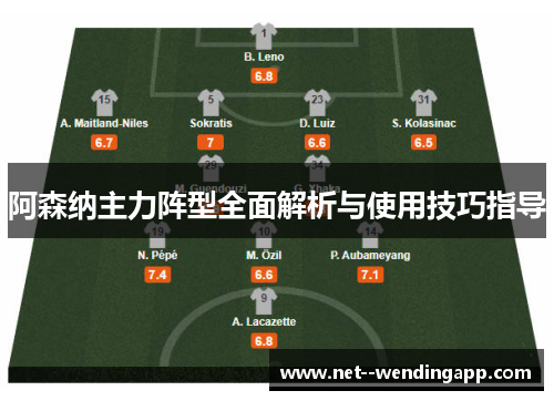 阿森纳主力阵型全面解析与使用技巧指导 阿森纳主力阵型全面解析与使用技巧指导