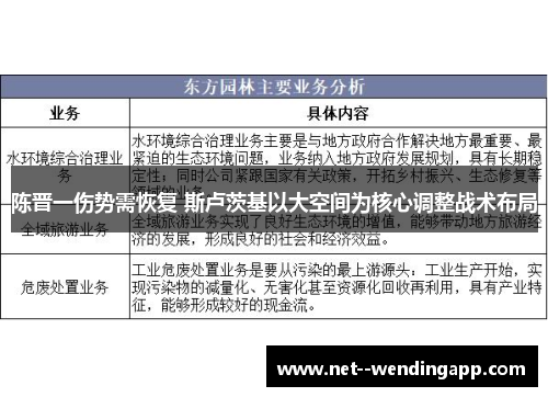 陈晋一伤势需恢复 斯卢茨基以大空间为核心调整战术布局 陈晋一伤势需恢复 斯卢茨基以大空间为核心调整战术布局