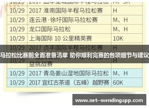 马拉松比赛前全面准备清单 助你顺利完赛的各项细节与建议